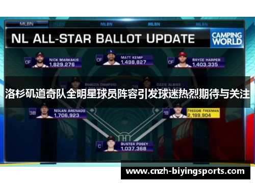 洛杉矶道奇队全明星球员阵容引发球迷热烈期待与关注