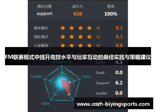FM联赛模式中提升竞技水平与玩家互动的最佳实践与策略建议