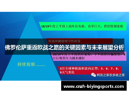 佛罗伦萨重返欧战之路的关键因素与未来展望分析