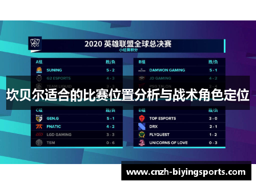 坎贝尔适合的比赛位置分析与战术角色定位